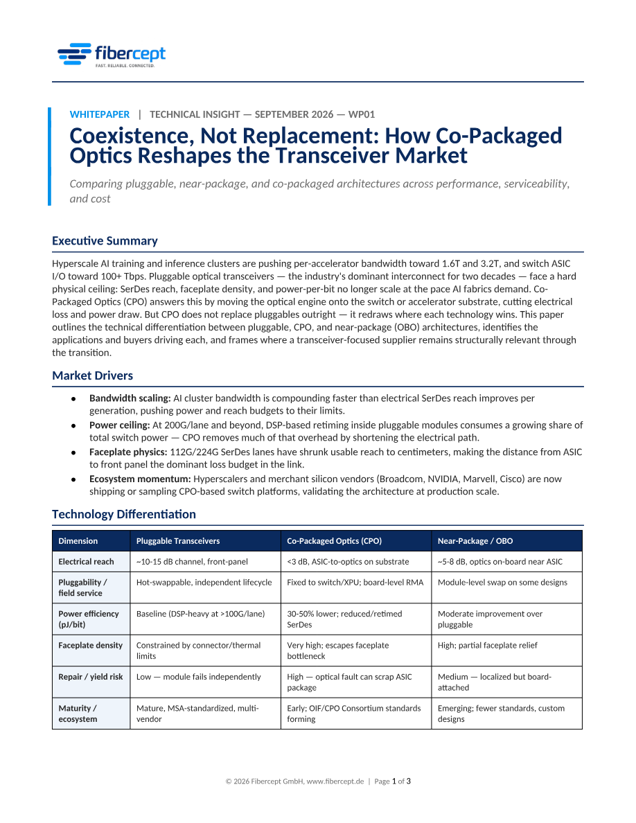 Coexistence, Not Replacement: How Co-Packaged Optics Reshapes the Transceiver Market